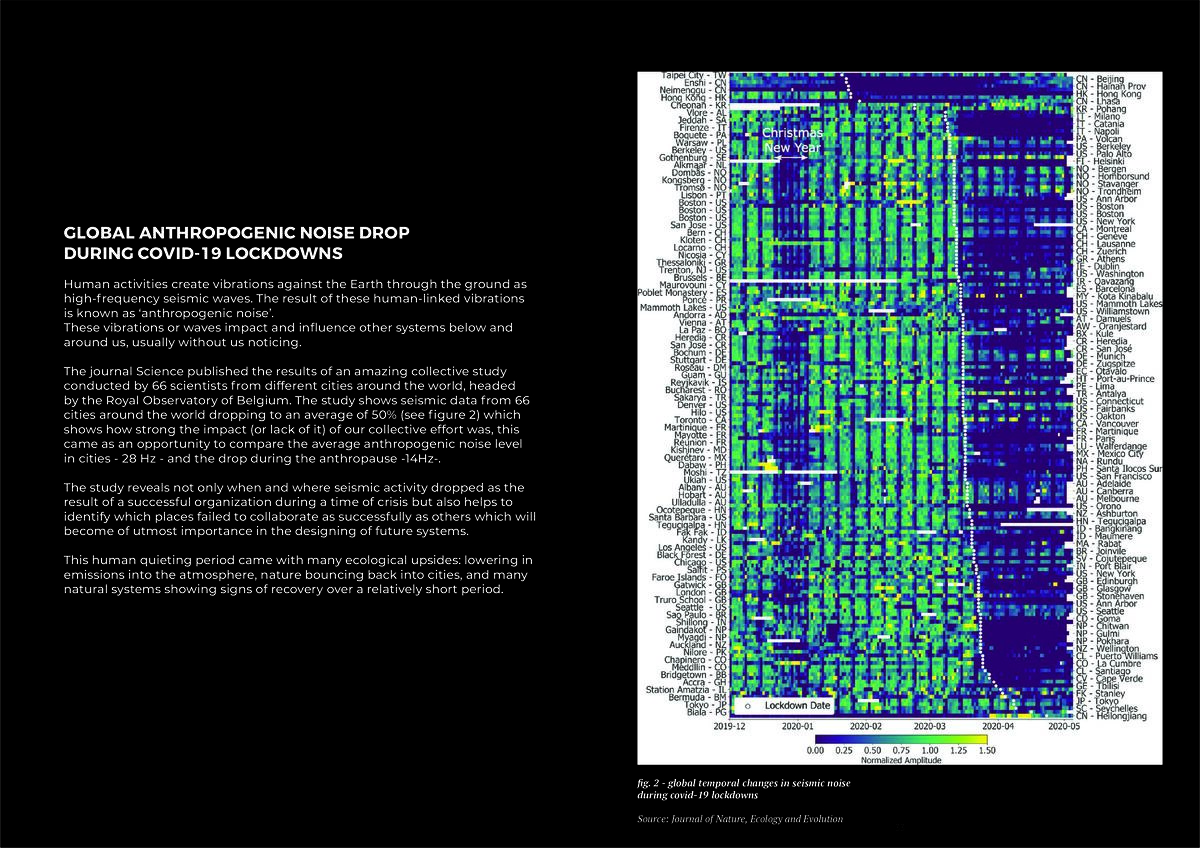 Research Document Page 17