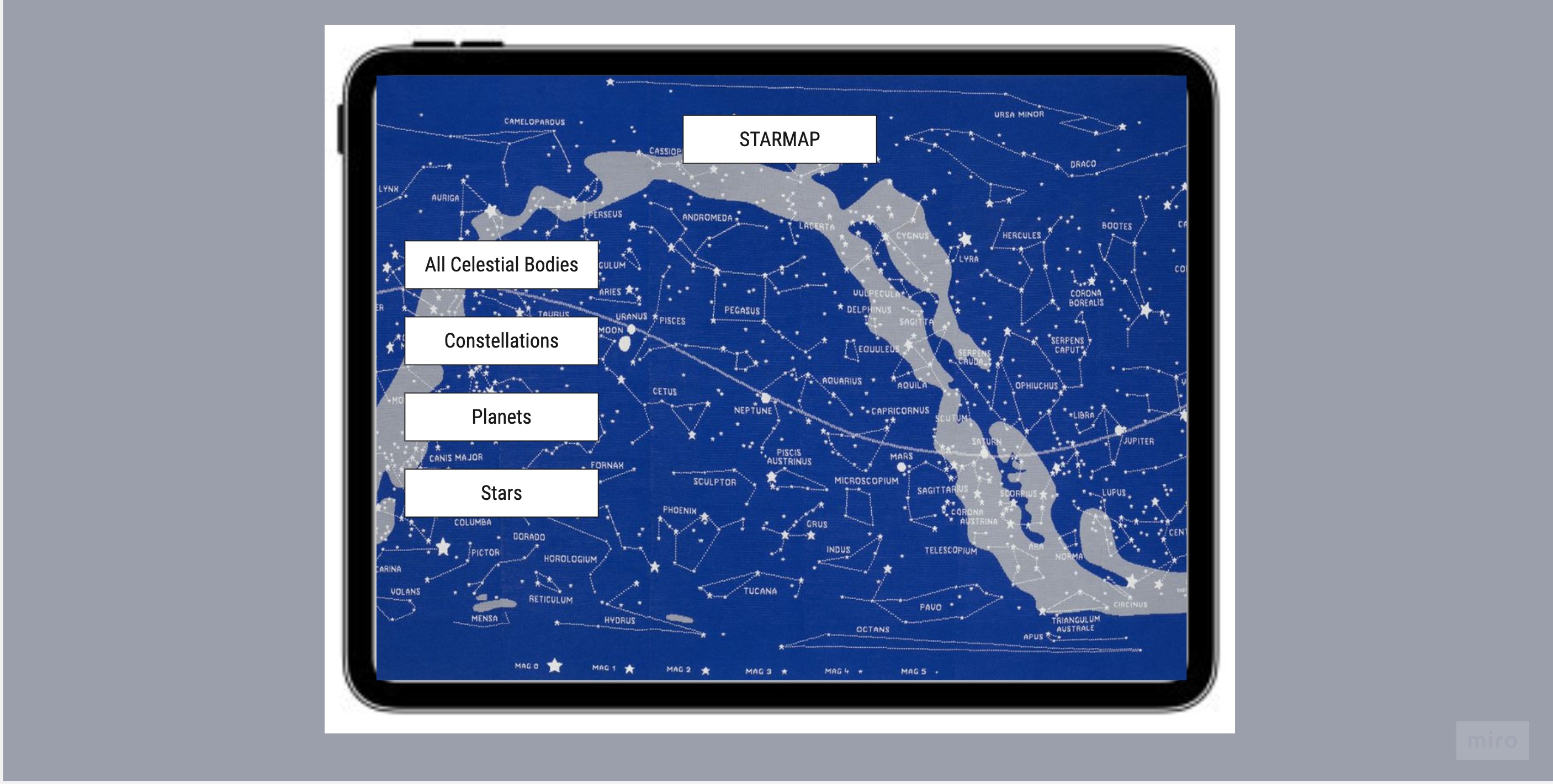 Starmap UX design concepts