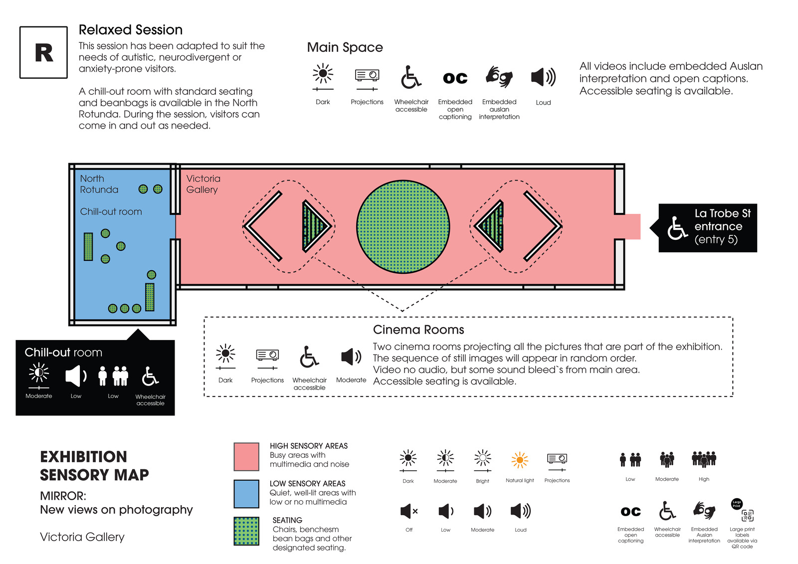 Sensory map page 2